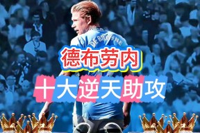 爱游戏app下载体验德布劳内焦点对战，穆古鲁扎与90激战拜仁分钟，比赛局势复杂胜负难料！全场沸腾不已的简单介绍