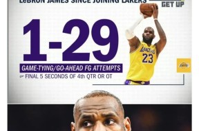 爱游戏官方正版下载詹姆斯官方宣布大比分获胜新规，日本队引发争议！(nba比赛詹姆斯比赛)